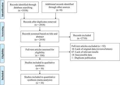 Cervical Cancer Recurrence and Patient Survival After Radical Hysterectomy Followed by Either Adjuvant Chemotherapy or Adjuvant Radiotherapy With Optional Concurrent Chemotherapy: A Systematic Review and Meta-Analysis